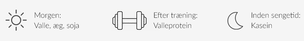 Hvornår skal man tage proteinpulver