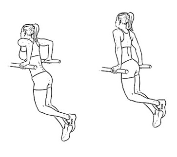Dips